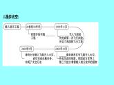 第六单元  第18课科技文化成就 课件 2021-2022 部编版历史 八年级下册