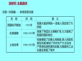 单元复习课  第二单元 课件 2021-2022 部编版历史 八年级下册