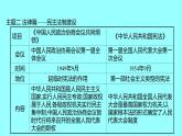 单元复习课  第二单元 课件 2021-2022 部编版历史 八年级下册