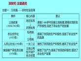 单元复习课  第三单元 课件 2021-2022 部编版历史 八年级下册