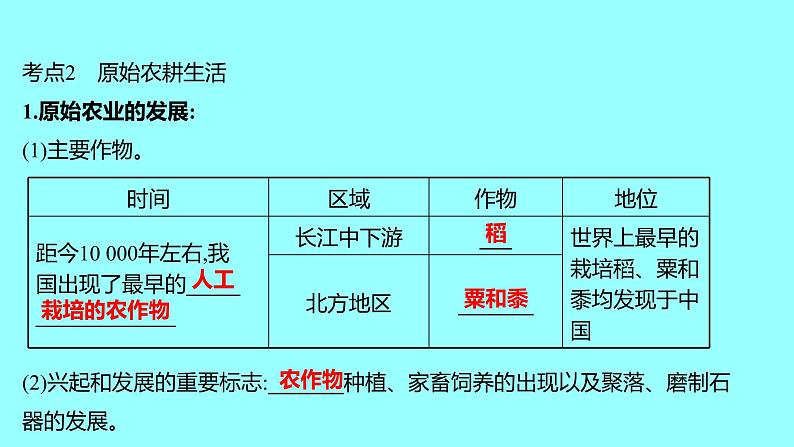 2022 云南 历史 中考复习 第一单元 史前时期：中国境内早期人类与文明的起源 课件08