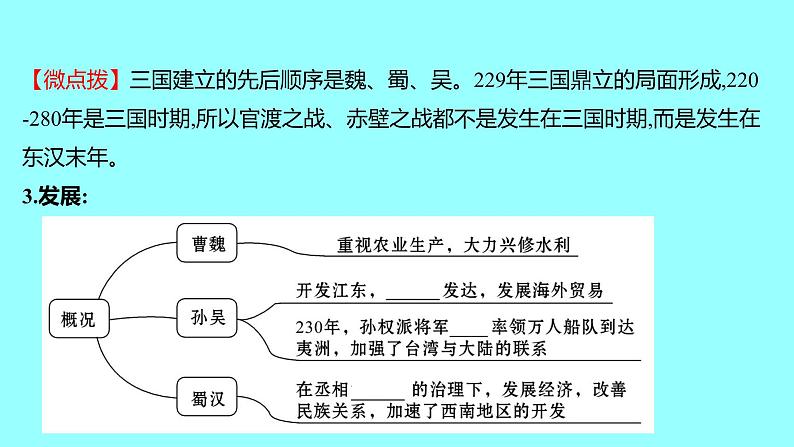 2022 云南 历史 中考复习 第四单元 三国两晋南北朝时期：政权分立与民族交融 课件04