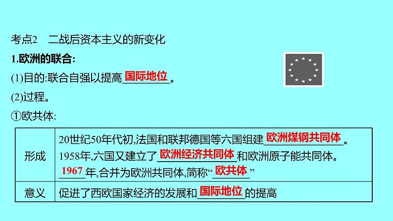 2022 云南 历史 中考复习 第二十七单元 二战后的世界变化及走向和平发展的世界 课件08