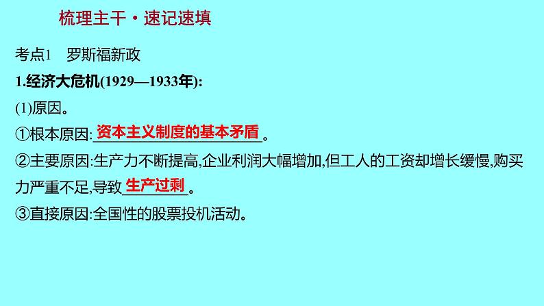 2022 云南 历史 中考复习 第二十六单元 经济大危机和第二次世界大战 课件03