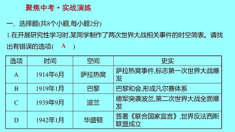 2022 云南 历史 中考复习 专题六 两次世界大战及世界政治格局的演变——战争、合作铸格局 课件07