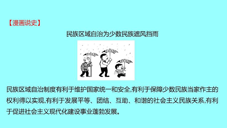 2022 云南 历史 中考复习 第十七单元 民族团结与祖国统一 课件第7页