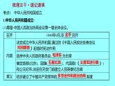 2022 云南 历史 中考复习 第十四单元 中华人民共和国的成立和巩固 课件