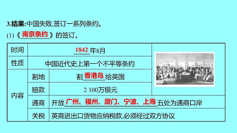 2022 云南 历史 中考复习 第八单元 中国开始沦为半殖民地半封建社会 课件05