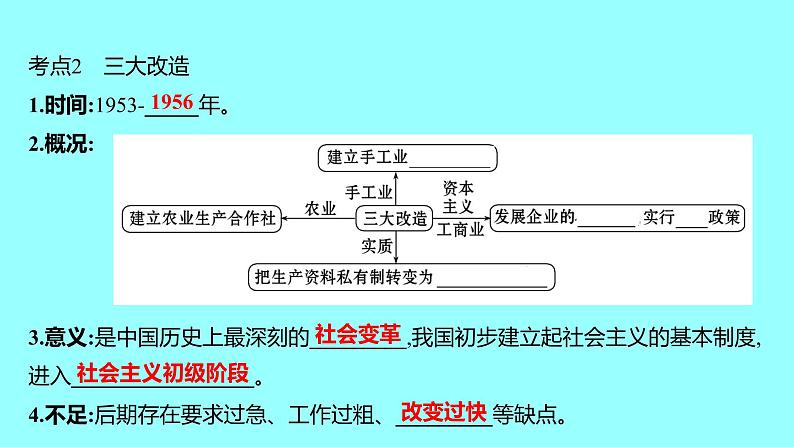 2022 云南 历史 中考复习 第十五单元 社会主义制度的建立与社会主义建设的探索 课件第8页