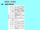 2022 云南 历史 中考复习 专题三 复兴之路、党的探索——见证中国巨龙腾飞 课件
