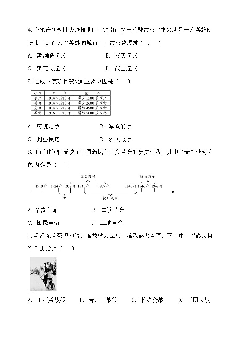 2020年海南省中考历史试题【含答案】02