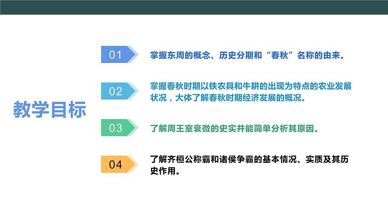 部编版历史七年级上册 第6课 动荡的春秋时期   教学课件+教案+视频素材03