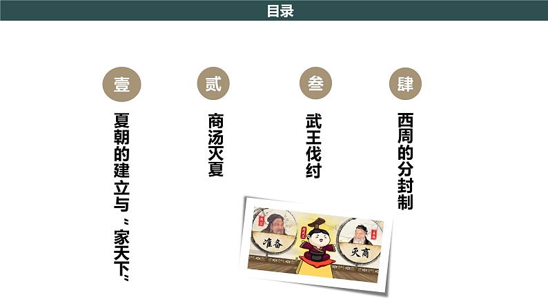 部编版历史七年级上册 第4课 夏商周的更替 教学课件+教案+视频素材05