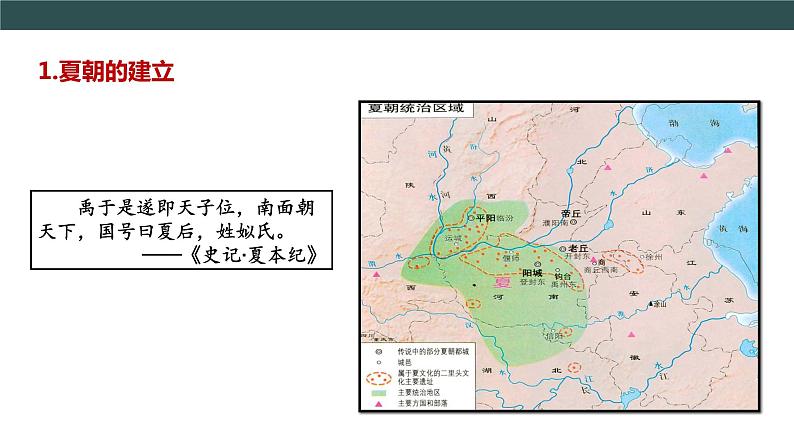 部编版历史七年级上册 第4课 夏商周的更替 教学课件+教案+视频素材07