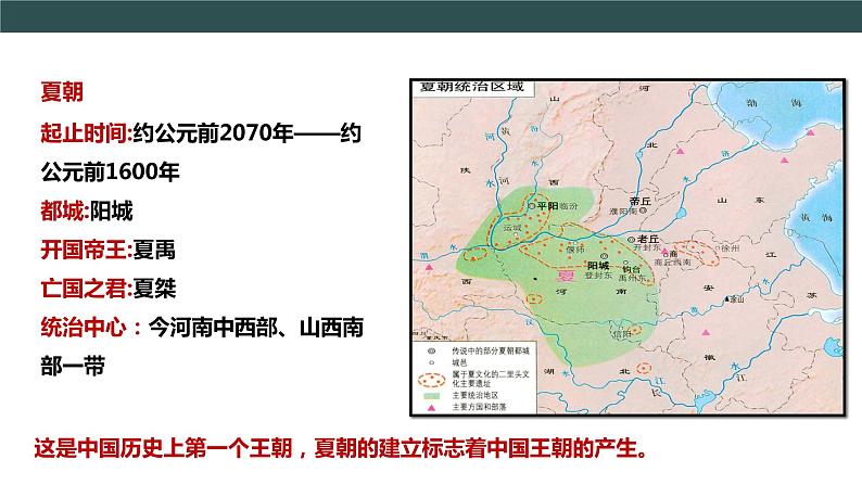 部编版历史七年级上册 第4课 夏商周的更替 教学课件+教案+视频素材08