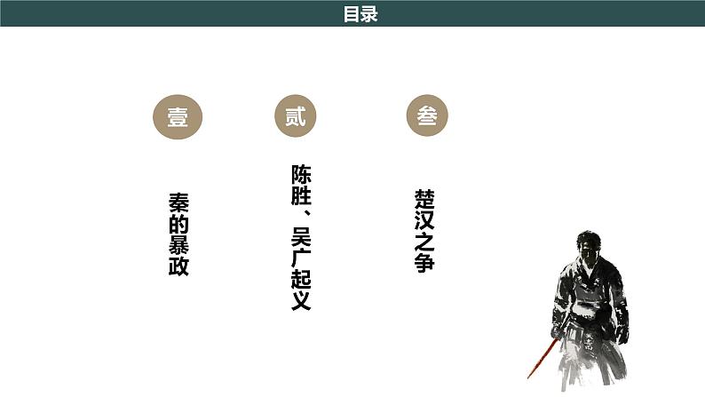 部编版历史七年级上册 第10课 秦末农民大起义   教学课件+教案+视频素材04