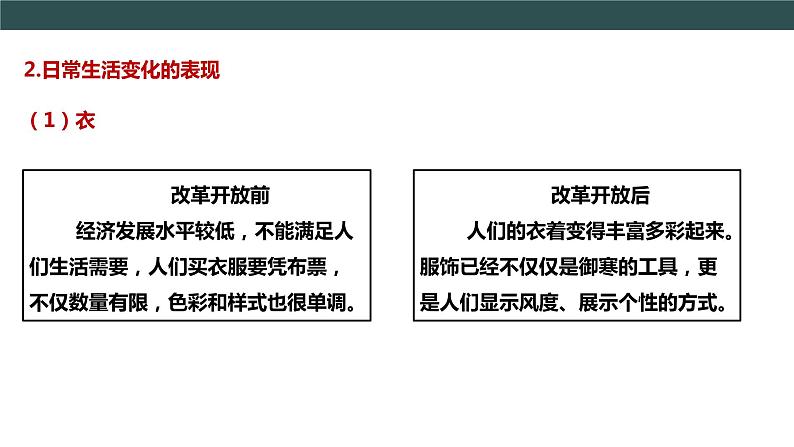 部编版历史八年级下册 第19课 社会生活的变迁  课件+视频素材（送教案）05