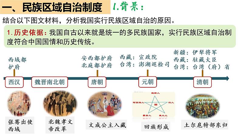 第12课民族大团结课件2021-2022学年部编版八年级历史下册03