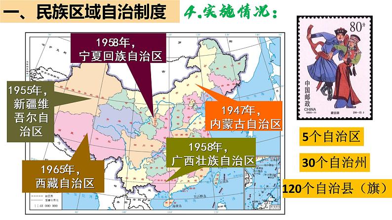 第12课民族大团结课件2021-2022学年部编版八年级历史下册08