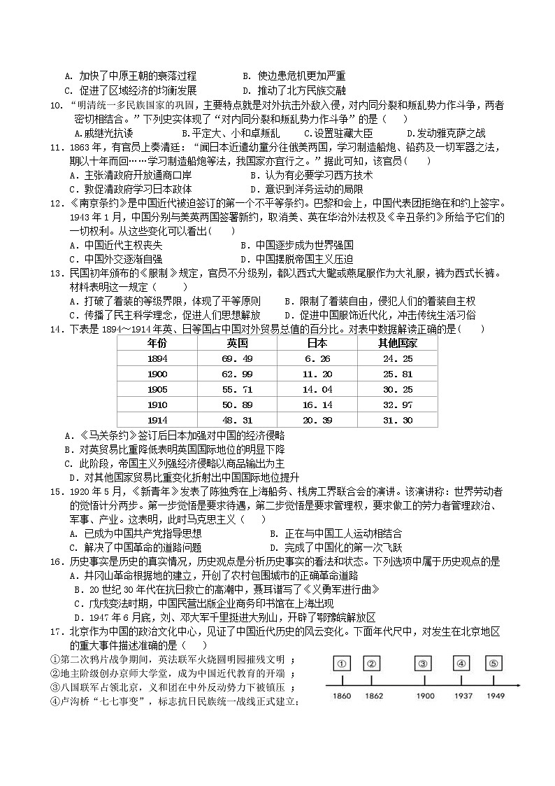 广东省惠州市惠阳区2021年中考历史一模试题（含答案）02