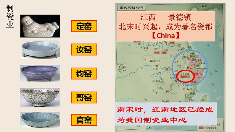 2.9宋代经济的发展课件2021_2022学年部编版七年级历史下册 (1)第7页