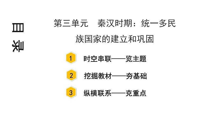 2021-2022学年度历史中考复习课件 3.第三单元　秦汉时期：统一多民族国家的建立和巩固第3页