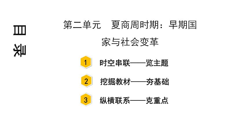 2021-2022学年度历史中考复习课件 2.第二单元　夏商周时期：早期国家与社会变革第3页