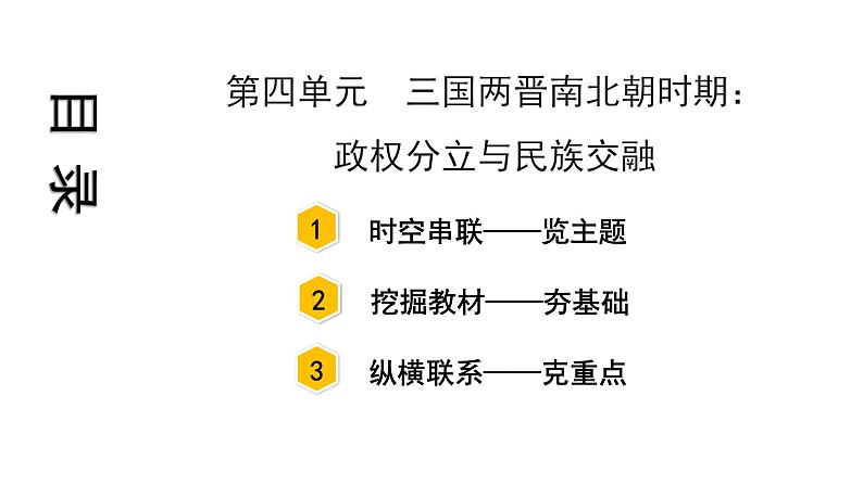 2021-2022学年度历史中考复习课件 4.第四单元　三国两晋南北朝时期：政权分立与民族交融第3页