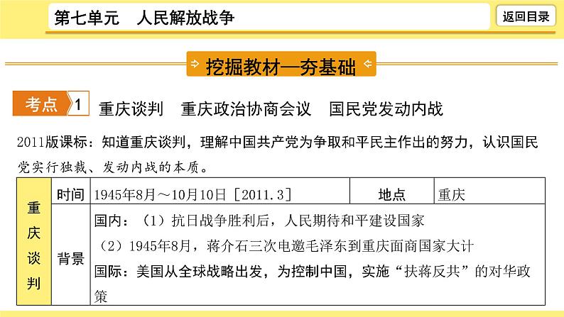 2021-2022学年度历史中考复习课件  7.第七单元　人民解放战争第6页