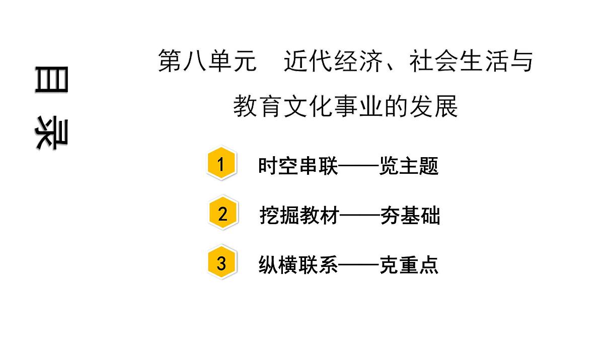 2021-2022学年度历史中考复习课件  8.第八单元　近代经济、社会生活与教育文化事业的发展第3页