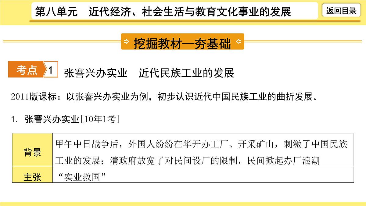 2021-2022学年度历史中考复习课件  8.第八单元　近代经济、社会生活与教育文化事业的发展第6页