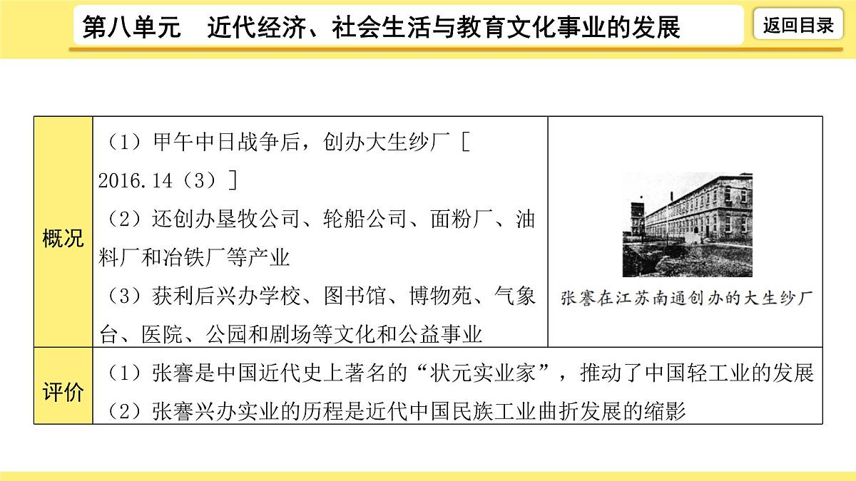 2021-2022学年度历史中考复习课件  8.第八单元　近代经济、社会生活与教育文化事业的发展第7页