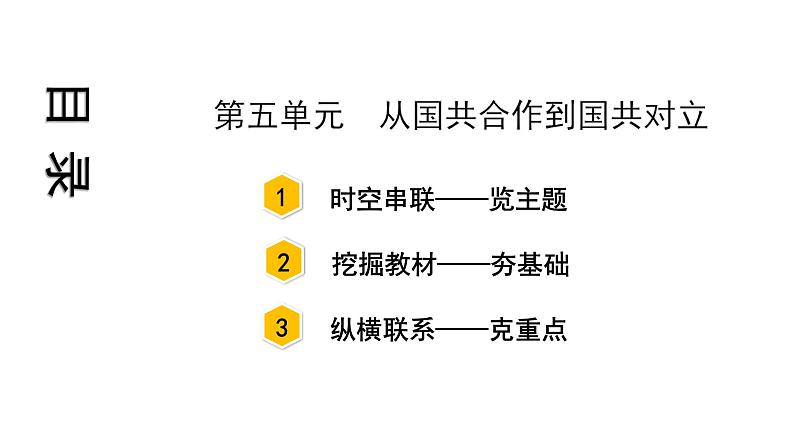 2021-2022学年度历史中考复习课件  5.第五单元　从国共合作到国共对立03