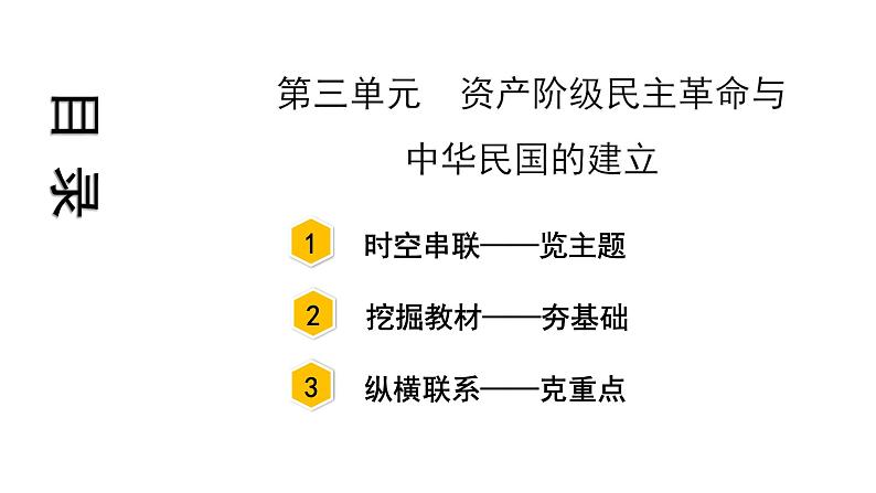 2021-2022学年度历史中考复习课件  3.第三单元　资产阶级民主革命与中华民国的建立第3页