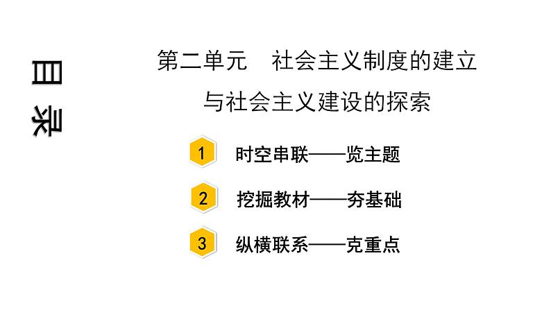 2021-2022学年度历史中考复习课件  2.第二单元　社会主义制度的建立与社会主义建设的探索03