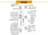 2021-2022学年度历史中考复习课件  1.第一单元　中华人民共和国的成立和巩固