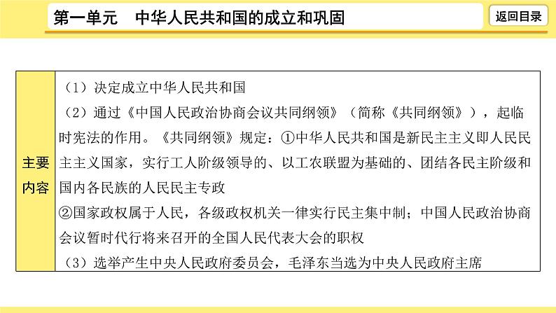 2021-2022学年度历史中考复习课件  1.第一单元　中华人民共和国的成立和巩固08