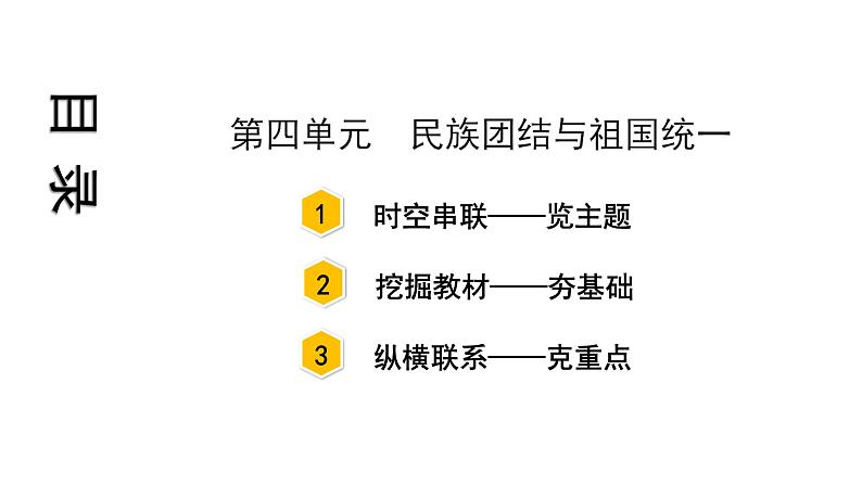 2021-2022学年度历史中考复习课件  4.第四单元　民族团结与祖国统一03