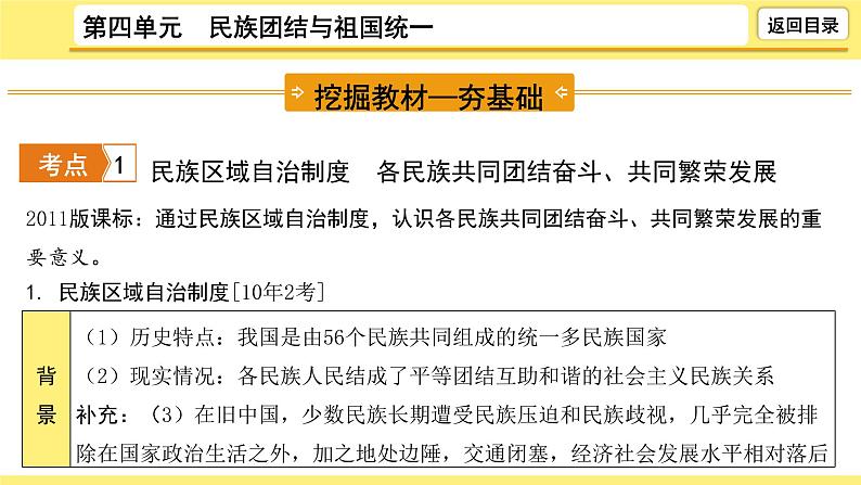 2021-2022学年度历史中考复习课件  4.第四单元　民族团结与祖国统一06