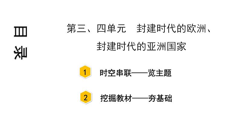 2021-2022学年度历史中考复习课件  2.第三、四单元　封建时代的欧洲、封建时代的亚洲国家第3页