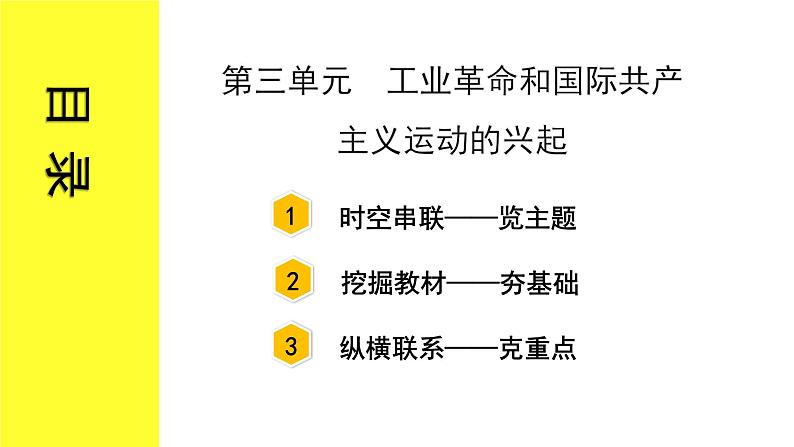 2021-2022学年度历史中考复习课件  3.第三单元　工业革命和国际共产主义运动的兴起第3页