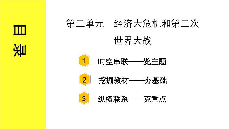 2021-2022学年度历史中考复习课件  2.第二单元　经济大危机和第二次世界大战第3页