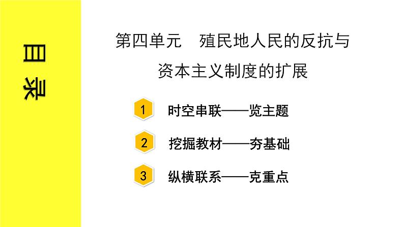 2021-2022学年度历史中考复习课件  4.第四单元　殖民地人民的反抗与资本主义制度的扩展第3页