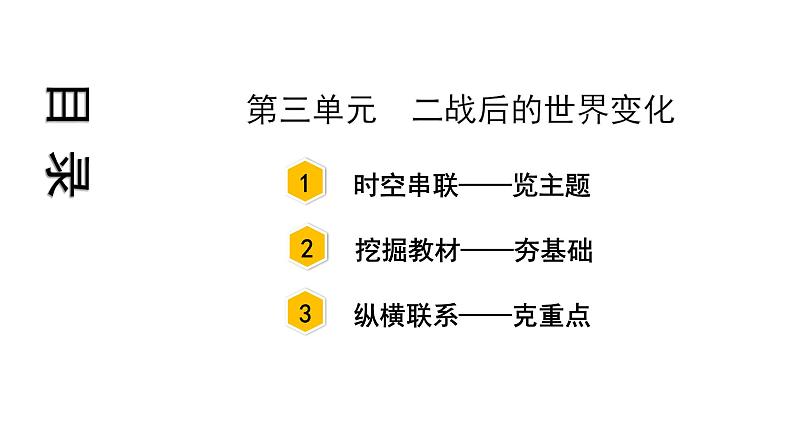 2021-2022学年度历史中考复习课件  3.第三单元　二战后的世界变化第3页