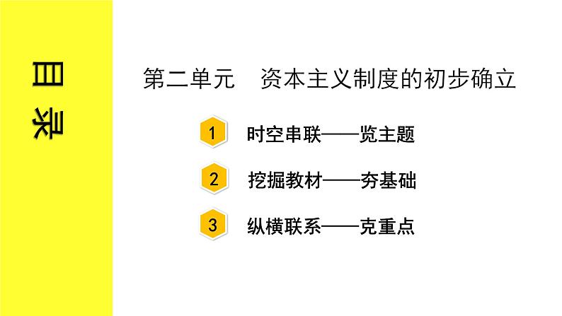 2021-2022学年度历史中考复习课件  2.第二单元　资本主义制度的初步确立第3页