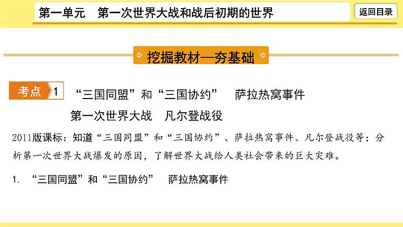 2021-2022学年度历史中考复习课件  1.第一单元　第一次世界大战和战后初期的世界第8页