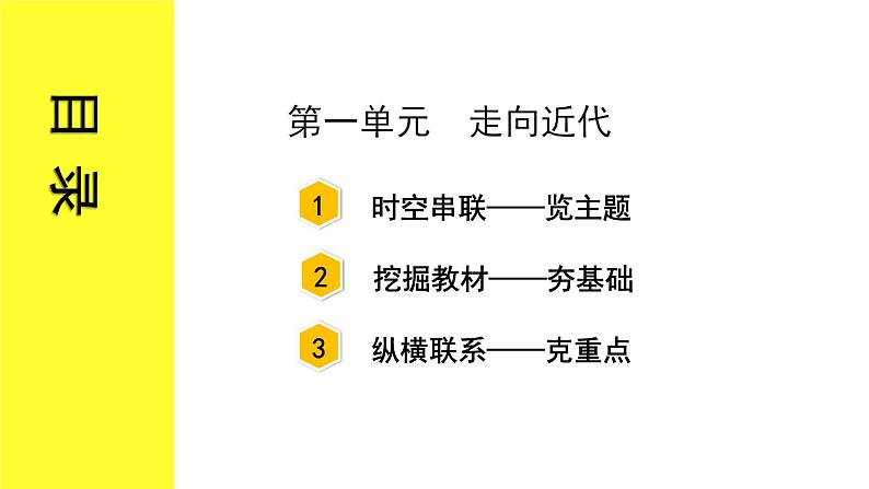 2021-2022学年度历史中考复习课件  1.第一单元　走向近代04