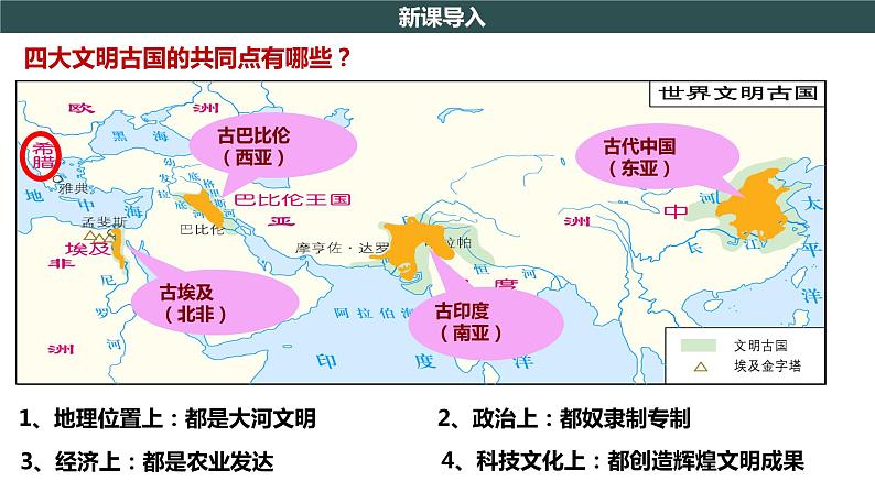 第4课 希腊城邦和亚历山大帝国  教学课件+教案+视频素材02