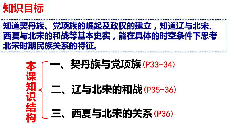 2.7辽、西夏与北宋的并立课件2021-2022学年部编版七年级历史下册第3页