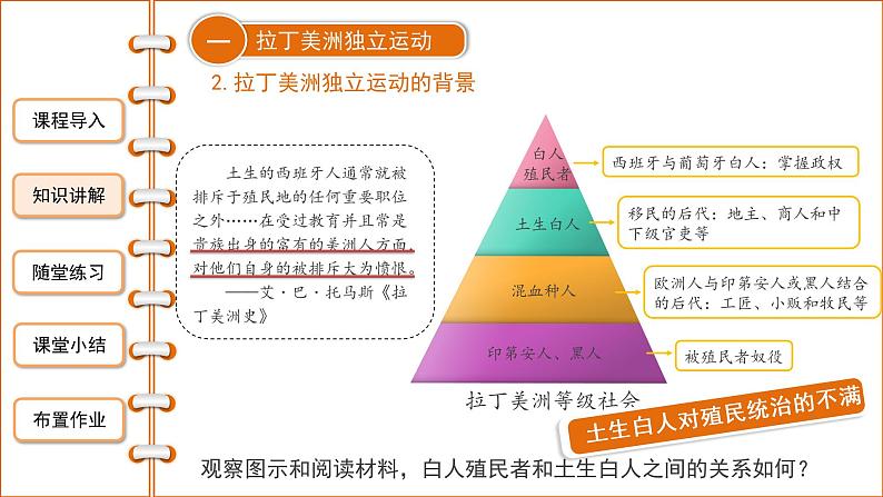 1.1殖民地人民的反抗斗争课件2021-2022学年部编版九年级历史下册06